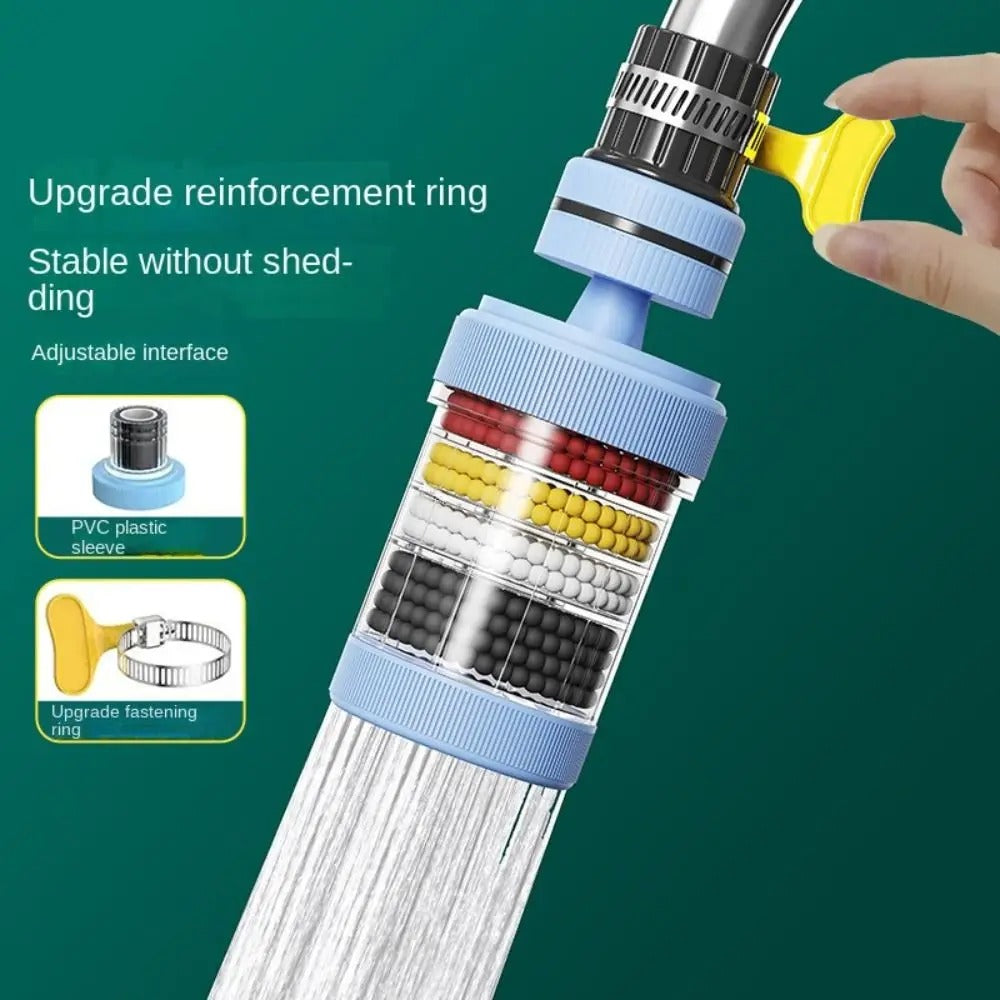 360° Rotatable 6 Layers Faucet Filter