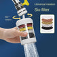 360° Rotatable 6 Layers Faucet Filter