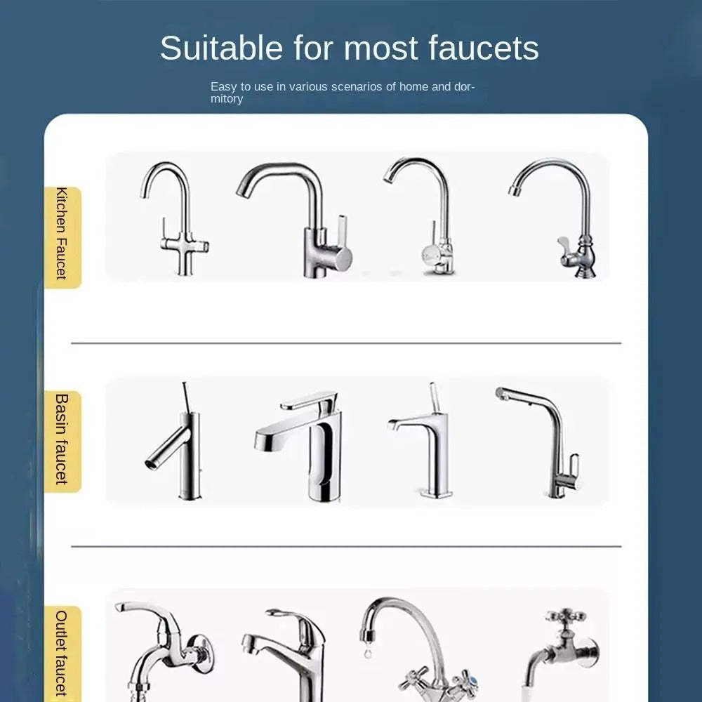 360° Rotatable 6 Layers Faucet Filter