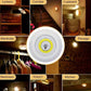 Pack of 3 Wireless LED Night Lights