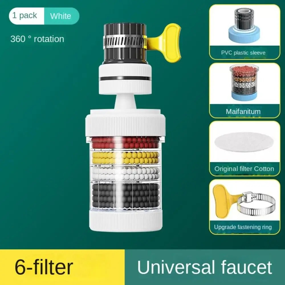 360° Rotatable 6 Layers Faucet Filter